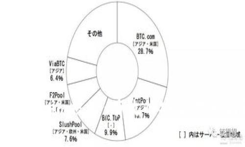 如何防止Tokenim被盗：有效的安全措施与防护策略