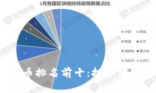 2023年区块链货币排名前十：投资者需关注的数字资产