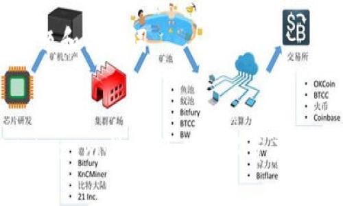 ### 网站标题和关键词
MyToken与TokenIm:选择最佳数字资产管理工具的指南