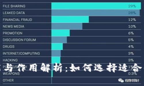标题: 加密钱包的功能与作用解析:如何选择适合你的数字资产管理工具