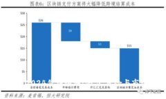 UNI币2024价格预测：潜力、