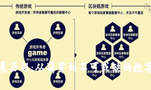 加密钱包的发展历程：从萌芽到不可或缺的数字资产保护工具