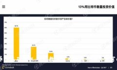 币圈基础知识：掌握数字