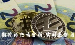 柚子币最新价格行情分析