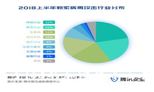 标题
全面解析:适用于iOS的加密货币交易软件下载指南