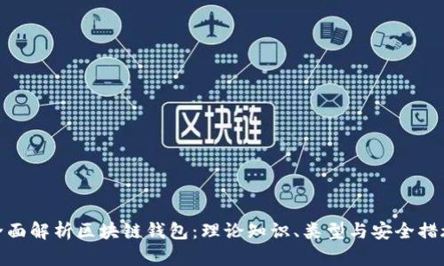 全面解析区块链钱包:理论知识、类型与安全措施