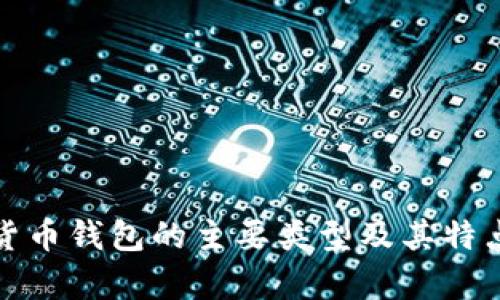 数字货币钱包的主要类型及其特点解析
