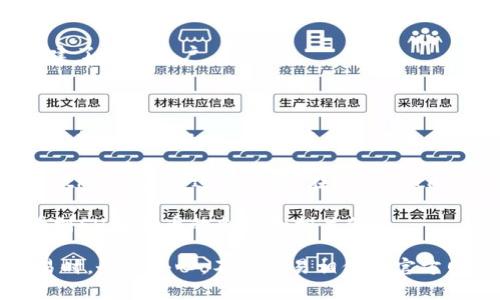 在Tokenim钱包中，SHIB（Shiba Inu）代币的地址通常由钱包生成，用户需要通过钱包界面查看或者添加SHIB代币。由于Tokenim是一种加密货币钱包，具体的合约地址可能会根据代币的网络而有所不同。

要找到SHIB代币的地址，您可以根据以下步骤进行：

1. **打开Tokenim钱包**：首先确保您已经下载并安装了Tokenim钱包，并且已经创建了钱包账户。

2. **访问代币管理部分**：在钱包的主界面中，查找代币管理或添加代币的选项。

3. **添加SHIB代币**：许多加密钱包提供搜索功能，您可以在搜索框中输入“SHIB”或者“Shiba Inu”以查找相关代币。有时您也可以选择“手动添加代币”，并输入SHIB的合约地址。

4. **获取合约地址**：如果您需要SHIB的合约地址，可以访问以太坊区块浏览器（如Etherscan）进行搜索。在Etherscan上输入“Shiba Inu”进行搜索，找到合约地址后，将其复制并粘贴到Tokenim钱包中。

5. **确认添加**：输入完合约地址后，确认添加。如果操作成功，您将可以在钱包中看到SHIB代币的余额和相关信息。

请注意，确保您获取的合约地址是正确的，以避免任何不必要的损失。在进行代币交易时，务必小心，不要轻易相信非官方网站提供的信息。