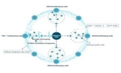 关于“tokenim是否支持APC”