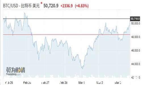 数字货币交易大平台:选择与安全性的全面指南