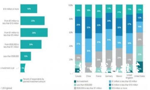 币圈最佳数字货币钱包推荐