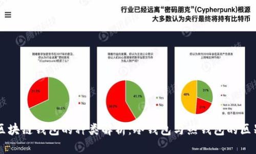 区块链钱包的种类解析：冷钱包与热钱包的区别