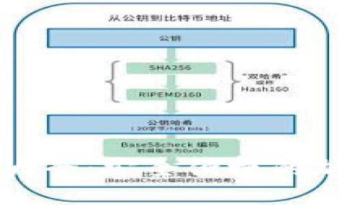 标题
区块链手机钱包大全:安全便捷的加密货币管理工具