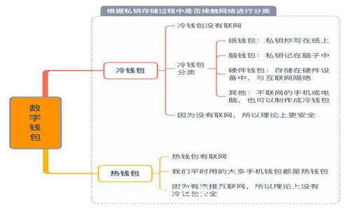 标题
区块链钱包转账记录查询全攻略