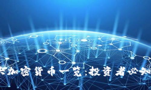 2023年十大加密货币一览:投资者必知的数字资产