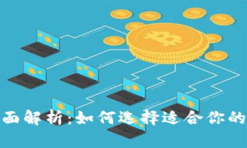 Tokenim测评全面解析：如何选择适合你的区块链投资平台