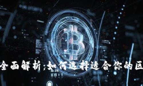 Tokenim测评全面解析：如何选择适合你的区块链投资平台