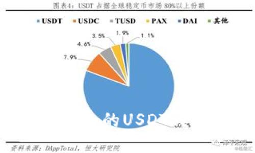 : 如何搭建安全的USDT钱包:全面指南