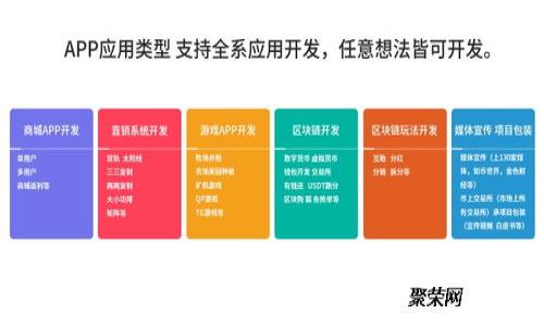 加密钱包新功能详解:提升安全性与用户体验的全新趋势