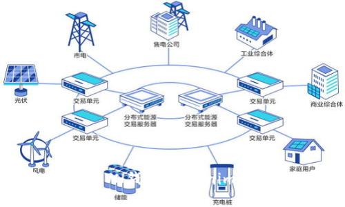 如何选择最佳的RVN钱包:Tokenim的全面评测与分析