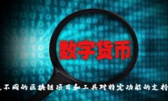 关于“tokenim是否支持eth