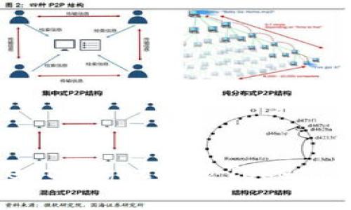 如何通过TestFlight安装Tokenim：详细指南