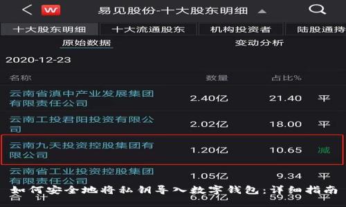 如何安全地将私钥导入数字钱包：详细指南