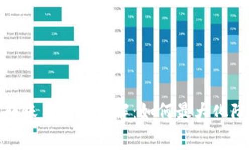 比特派USDT转账手续费详解：如何最大化降低交易成本？