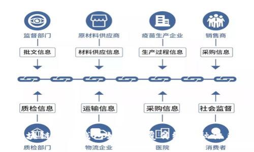 区块链内置钱包如何颠覆传统金融体系?