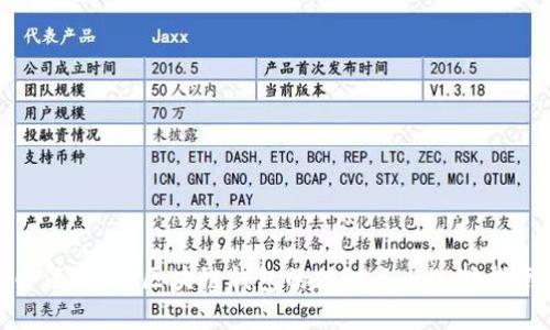 全面评测:区块链钱包的优缺点与选择指南