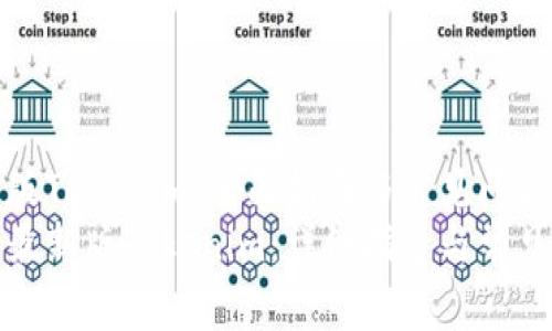 安装最新版Tokenim：全面指南与常见问题解答
如何安装最新版Tokenim：详细指导与常见问题解答