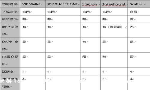 理解Tokenim理念：区块链世界中的价值与应用