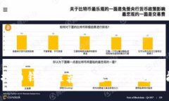 2023年最佳提币钱包推荐：
