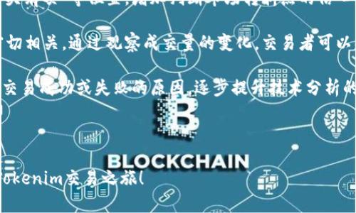   Tokenim交易指南：如何安全有效地进行Tokenim交易 / 

 guanjianci Tokenim, 交易, 区块链, 加密货币 /guanjianci 

### 内容大纲

1. **Tokenim简介**
   - 什么是Tokenim？
   - Tokenim的特点
   - Tokenim的市场背景

2. **Tokenim的交易平台**
   - 主要交易平台推荐
   - 如何评估交易平台的安全性和可靠性
   - Tokenim在不同平台的流动性分析

3. **如何进行Tokenim交易**
   - 注册交易平台账户
   - 资产充值及提现流程
   - 交易操作步骤详解

4. **Tokenim的投资策略**
   - 长期持有 vs 短期交易
   - 风险管理技巧
   - 分析市场趋势和数据

5. **Tokenim的未来前景**
   - 行业趋势分析
   - Tokenim潜在的发展机会
   - 风险因素与政策面影响

6. **常见问题解答**
   - Tokenim的安全性如何保障？
   - 如何选择合适的交易时间？
   - Tokenim交易常见错误及避免方法
   - 如何处理交易失败或不到账的情况？
   - Tokenim投资的法律风险有哪些？
   - 如何利用技术分析提高交易成功率？

---

### Tokenim简介

#### 什么是Tokenim？

Tokenim是一种基于区块链技术的加密货币，旨在为用户提供快速、安全和低费用的交易解决方案。Tokenim的设计理念是通过区块链技术实现去中心化的金融交易，让用户不再依赖传统金融机构的服务，从而提高交易的自由度和效率。

#### Tokenim的特点

Tokenim的主要特点包括：去中心化、透明性高、交易费用低、交易速度快等。由于Tokenim采用了区块链技术，所有交易信息都记录在分布式账本上，任何用户都可以查阅，这确保了交易的透明性和可追溯性。

#### Tokenim的市场背景

在近年来，区块链技术受到了广泛的关注，各类加密货币层出不穷。Tokenim作为新兴的数字资产，其市场前景备受投资者期待。目前，Tokenim的市值不断增长，吸引了大量的交易者和投资者参与其中。

---

### Tokenim的交易平台

#### 主要交易平台推荐

在进行Tokenim交易时，选择一个可靠的交易平台至关重要。目前市场上有多个支持Tokenim交易的平台，例如Binance、Coinbase、Huobi等。每个平台都有自己的优势和劣势，交易者可以根据自己的需求选择最适合的平台。

#### 如何评估交易平台的安全性和可靠性

评估交易平台的安全性可以从多个方面入手。首先，可以查看平台是否具备相关的监管资格和证书；其次，可以评估平台的资产安全措施，例如冷钱包存储、双重认证等；最后，可以参考用户的评价和反馈，了解平台的服务质量和稳定性。

#### Tokenim在不同平台的流动性分析

流动性是交易者在市场中顺利执行交易的重要因素。不同交易平台的Tokenim流动性可能存在较大差异，通常流动性较高的平台可以提供更好的交易体验。交易者可以通过查看每个平台的交易量和深度图来判断其流动性。

---

### 如何进行Tokenim交易

#### 注册交易平台账户

进行Tokenim交易的第一步是注册一个交易平台账户。用户需要提供有效的电子邮件地址、手机号码和其他必要信息。根据平台的要求，可能还需要进行身份验证。注册后，用户可以登录账户进行交易。

#### 资产充值及提现流程

在进行Tokenim交易之前，用户需要先将资金充值到交易平台。一般情况下，用户可以通过银行转账、信用卡或其他加密货币进行充值。提现的流程与充值相似，用户需要在平台内发起提现请求，等待平台处理。

#### 交易操作步骤详解

完成账户注册和资金充值后，用户可以开始进行Tokenim交易。首先，用户需选择交易对，如USDT/Tokenim；然后输入购买或出售的数量，审核订单信息后提交交易。用户可以选择限价单或市价单进行交易，根据市场情况灵活操作。

---

### Tokenim的投资策略

#### 长期持有 vs 短期交易

在投资Tokenim时，投资者需要根据自己的风险承受能力和市场分析能力选择合适的策略。长期持有意味着在较长时间内持有Tokenim，期待其增值；短期交易则强调在较短的时间内通过频繁交易获取利润。

#### 风险管理技巧

无论选择何种投资策略，有效的风险管理都是至关重要的。投资者可以通过设置止损和止盈订单来降低潜在损失。此外，分散投资也是降低风险的有效手段，投资者可以通过投资多种数字资产来分散风险。

#### 分析市场趋势和数据

分析市场趋势和数据是进行Tokenim交易的基础。投资者需要关注市场动向、宏观经济数据以及行业新闻等，以做出更为准确的交易决策。同时，技术分析工具可以帮助投资者更好地理解价格走势和交易信号。

---

### Tokenim的未来前景

#### 行业趋势分析

随着区块链技术的不断发展和应用，Tokenim的市场前景越来越乐观。目前，全球范围内的金融科技公司正在加大对区块链技术的研究和应用，这为Tokenim等加密货币提供了更为广阔的市场空间。

#### Tokenim潜在的发展机会

Tokenim在未来的发展中，有多重含义。首先，随着更多企业和个人接受Tokenim作为支付手段，其实际应用将逐步增加；其次，Tokenim的技术不断创新，有望在交易效率和安全性方面大幅提升。

#### 风险因素与政策面影响

尽管Tokenim的前景广阔，但市场风险和政策风险仍不可忽视。随着各国对加密货币监管的逐步加强，Tokenim的交易环境可能会面临变化。交易者需要时刻关注相关政策动向，以应对潜在的市场波动。

---

### 常见问题解答

#### Tokenim的安全性如何保障？

Tokenim的安全性如何保障？

Tokenim的安全性是在非常严格的标准下进行保障的，它主要采取了以下几种方式来确保用户资产的安全：

首先，Tokenim使用先进的加密技术来保护用户的信息和资产。在区块链上，每一笔交易都被加密，这意味着即使数据被截取也无法被解密，从而保障交易的私密性。

其次，为了防止黑客攻击，Tokenim采取了多种安全策略。大多数交易平台使用了冷钱包来存储绝大部分用户资产，使得黑客即使攻入交易平台，也无法轻易获取用户的资金。同时，一些平台还设置了双重身份认证，增加了用户账户的安全性。

此外，Tokenim的团队也在不断监测网络交易，以发现潜在的安全威胁。当发现可疑行为时，可以及时采取措施来保护用户资产。在用户层面，建议用户定期更换密码，并启用任何可用的安全功能，增强账户安全。

最后，用户也需要保持高度的安全意识。对于不熟悉的交易行为，要保持警惕，不要随意点击链接或提供个人信息。同时，建议用户选择知名且信誉良好的平台进行Tokenim的交易，这样可以降低风险。

---

#### 如何选择合适的交易时间？

如何选择合适的交易时间？

选择合适的交易时间是进行Tokenim交易成功的关键因素之一。市场的波动性和流动性直接影响到交易的成功率，因此了解市场的活跃时间段非常重要。

一般来说，全球市场的活跃时间集中在周一到周五的交易时间段内。投资者需要关注加密货币市场的启动和关闭时间，尤其是与传统金融市场的重叠时段，这时候通常会有大量的交易者进入市场，影响价格的波动。

此外，经济数据的发布和重大新闻事件也对市场有极大的影响。投资者在进行Tokenim交易时，要保持对这些信息的敏感度，合理选择交易时间。如在重要公告前后，市场容易出现价格剧烈波动。

而在具体的交易策略上，技术分析工具能够帮助用户判断市场趋势、支撑位和压力位等，从而选择更为合理的交易时机。例如，利用移动平均线、MACD等指标判断买入或卖出的最佳时点，能够提高交易成功率。

最后，投资者还需注意交易成本，尤其是低流动性时段交易时，可能会出现较高的买卖价差。选择合适的交易时间能够有效提升交易体验，并减少交易成本。

---

#### Tokenim交易常见错误及避免方法

Tokenim交易常见错误及避免方法

在Tokenim交易中，交易者常常会犯一些普遍的错误，这些错误可能导致投资损失或者错失良机。因此，了解并避免这些错误极为重要。

其一，情绪交易是许多投资者常犯的错误。情绪波动可能使交易者在不理性的情况下做出决策，例如在价格上涨时追高、在价格下跌时恐慌抛售。为避免此错误，交易者应制定明确的交易计划，并严格遵循。

其次，缺乏有效的风险管理也是一种常见的错误。许多新手在吸引性的市场环境中盲目加大投入，从而导致巨大的损失。风险管理策略如设置止损、限制每笔交易的亏损，都可以有效降低风险。

再者，一些交易者在技术分析方面的不足也会导致不必要的交易失败。例如，对市场趋势分析不够，可能会错手于即将反弹的时机。同时，对各种技术指标的使用也应因应市场情况来判断。在学习使用这些工具时，保持谦逊和持续学习是非常必要的。

此外，忽视交易成本同样是重要的问题，尤其对于频繁操作的交易者更应关注。每笔交易的费用和买卖价差都会影响到整体盈利，因此选择交易平台时应综合考虑交易费用的因素。

最后，投资者在进行Tokenim交易时，学生应保持良好的售后服务意识和沟通能力。交易平台的客服和其它用户的反馈可能会为你提供非常有价值的信息，而单靠自身的判断可能会导致失误。

---

#### 如何处理交易失败或不到账的情况？

如何处理交易失败或不到账的情况？

在Tokenim交易过程中，有时会出现交易失败或资产不到账的情况，这可能导致用户感到困惑和沮丧。首先，应了解可能导致这一情况的原因，相关因素包括网络延迟、平台维护或系统故障等。

当出现交易失败时，用户应首先检查交易记录，确认交易是否确实未成功。如果系统提示交易失败，通常会自动退还资金至用户账户。此时，用户需耐心等待，确认退款状态后再采取行动。

如果资金提现未到账，建议用户首先查看提现记录，确认提现申请是否已被处理。如确认处理后仍未到账，建议用户及时与交易平台的客服进行联系，反馈问题并进行查询。

在联系客服时，用户需提供相关信息，包括交易时间、交易号、账户信息等，以便客服人员快速定位问题。同时，保留好相关的交易证明，以便后续维护权益。

在处理此类问题时，保持耐心和冷静是至关重要的。资金问题可能是平台和后台系统的技术问题，往往需要一定的时间进行修复和处理。用户需要保持对平台的信任，绝大部分知名平台都会为用户提供良好的服务与支持。

最后，避免出现此类问题的最好办法是定期关注交易平台的公告与信息，了解平台的运营状况与每次维护的时间，从而减少资产不到账的风险。同时，建议用户在多个平台上进行资产配置，分散风险，避免资产长时间被锁定在单一平台上。

---

#### Tokenim投资的法律风险有哪些？

Tokenim投资的法律风险有哪些？

随着加密货币市场的发展，各国政府对其监管逐渐加强，T_tokenim的法律风险也层出不穷。用户在投资Tokenim时，需了解相关的法律风险，以做好充分的心理准备。

首先，法律监管的不确定性是Tokenim投资中最根本的风险。各国对加密货币的态度截然不同，一些国家积极抱持支持态度，而另一些则表现出明显的抵制。例如，一些国家可能会禁止Tokenim的交易、运营或ICO，这将直接影响投资者的权益。

其次，ICO（首次代币发行）所引发的法律责任也是不可忽视的。如果投资者参与的Tokenim项目未获得相应的合法授权，被认定为非法募资，其投资者可能面临损失和法律诉讼的风险。投资者在参与时需确保所投资项目的合法性，了解项目背后的团队和规划。

此外，投资者还需注意各类欺诈行为的法律风险。由于市场相对新兴，许多不法分子通过伪装成投资项目或交易平台进行诈骗。这类行为给无辜投资者带来了巨大的经济损失，严重的还可能导致刑事责任。充分了解项目背景和市场行情，以及选择知名的交易平台将有助于降低此类风险。

投资者还应留意税务风险。在某些国家，对加密货币的税务规定相对严格。用户需了解所在国家对Tokenim的税务政策，确保合规纳税，避免因税务问题引发的法律后果。

最后，在法律环境变化下，建议投资者定期关注加密货币的政策新闻，以第一时间掌握法律风险及其影响。同时，加强相关法律的知识储备，与专业律师进行咨询，将有助于合规投资，降低不必要的法律风险。

---

#### 如何利用技术分析提高交易成功率？

如何利用技术分析提高交易成功率？

技术分析为Tokenim交易提供了可靠的数据支持，运用技术分析可以帮助交易者更准确地判断市场走势，提高交易成功率。主要可以通过以下几个方面来实现：

首先，了解并掌握各种技术指标是进行技术分析的基础。诸如移动平均线（MA）、相对强弱指数（RSI）、布林带等指标是常用的工具。通过分析指标的变动，交易者可以判断买卖信号，从而制定相应的交易策略。

其次，支撑位和压力位的识别也至关重要。支撑位是价格可能反弹的区域，而压力位则是价格可能下抵的区域。通过了解这些关键位置，交易者可以科学地设置止损和止盈点，达到更高的风险收益比。

此外，K线图的形状和组合能够反映市场的供需关系。通过K线图，交易者可以识别市场情绪变化，例如出现“吞没形态”或“头肩顶”等位置，增加判断市场转折点的信心。通过频繁观察K线图，能够帮助交易者在价格变化的潜在时点作出更快决策。

再者，市场成交量的分析也是技术分析的重要环节。成交量反映了市场参与者的活跃程度，成交量的变化与价格的波动密切相关。通过观察成交量的变化，交易者可以判断市场的趋势是否强劲，从而调整自己的交易策略。

最后，策略的适时调整同样重要。在市场变化和外部信息的影响下，交易策略应随之修正。定期总结自己的交易记录，分析交易成功或失败的原因，逐步提升技术分析的能力，才能不断提高交易的成功率。

---

以上是针对“Tokenim能交易吗”这一主题的详细介绍。希望这些内容能够为你提供丰富的信息和有用的指导，助力你的Tokenim交易之旅！