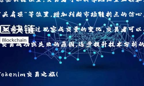   Tokenim交易指南：如何安全有效地进行Tokenim交易 / 

 guanjianci Tokenim, 交易, 区块链, 加密货币 /guanjianci 

### 内容大纲

1. **Tokenim简介**
   - 什么是Tokenim？
   - Tokenim的特点
   - Tokenim的市场背景

2. **Tokenim的交易平台**
   - 主要交易平台推荐
   - 如何评估交易平台的安全性和可靠性
   - Tokenim在不同平台的流动性分析

3. **如何进行Tokenim交易**
   - 注册交易平台账户
   - 资产充值及提现流程
   - 交易操作步骤详解

4. **Tokenim的投资策略**
   - 长期持有 vs 短期交易
   - 风险管理技巧
   - 分析市场趋势和数据

5. **Tokenim的未来前景**
   - 行业趋势分析
   - Tokenim潜在的发展机会
   - 风险因素与政策面影响

6. **常见问题解答**
   - Tokenim的安全性如何保障？
   - 如何选择合适的交易时间？
   - Tokenim交易常见错误及避免方法
   - 如何处理交易失败或不到账的情况？
   - Tokenim投资的法律风险有哪些？
   - 如何利用技术分析提高交易成功率？

---

### Tokenim简介

#### 什么是Tokenim？

Tokenim是一种基于区块链技术的加密货币，旨在为用户提供快速、安全和低费用的交易解决方案。Tokenim的设计理念是通过区块链技术实现去中心化的金融交易，让用户不再依赖传统金融机构的服务，从而提高交易的自由度和效率。

#### Tokenim的特点

Tokenim的主要特点包括：去中心化、透明性高、交易费用低、交易速度快等。由于Tokenim采用了区块链技术，所有交易信息都记录在分布式账本上，任何用户都可以查阅，这确保了交易的透明性和可追溯性。

#### Tokenim的市场背景

在近年来，区块链技术受到了广泛的关注，各类加密货币层出不穷。Tokenim作为新兴的数字资产，其市场前景备受投资者期待。目前，Tokenim的市值不断增长，吸引了大量的交易者和投资者参与其中。

---

### Tokenim的交易平台

#### 主要交易平台推荐

在进行Tokenim交易时，选择一个可靠的交易平台至关重要。目前市场上有多个支持Tokenim交易的平台，例如Binance、Coinbase、Huobi等。每个平台都有自己的优势和劣势，交易者可以根据自己的需求选择最适合的平台。

#### 如何评估交易平台的安全性和可靠性

评估交易平台的安全性可以从多个方面入手。首先，可以查看平台是否具备相关的监管资格和证书；其次，可以评估平台的资产安全措施，例如冷钱包存储、双重认证等；最后，可以参考用户的评价和反馈，了解平台的服务质量和稳定性。

#### Tokenim在不同平台的流动性分析

流动性是交易者在市场中顺利执行交易的重要因素。不同交易平台的Tokenim流动性可能存在较大差异，通常流动性较高的平台可以提供更好的交易体验。交易者可以通过查看每个平台的交易量和深度图来判断其流动性。

---

### 如何进行Tokenim交易

#### 注册交易平台账户

进行Tokenim交易的第一步是注册一个交易平台账户。用户需要提供有效的电子邮件地址、手机号码和其他必要信息。根据平台的要求，可能还需要进行身份验证。注册后，用户可以登录账户进行交易。

#### 资产充值及提现流程

在进行Tokenim交易之前，用户需要先将资金充值到交易平台。一般情况下，用户可以通过银行转账、信用卡或其他加密货币进行充值。提现的流程与充值相似，用户需要在平台内发起提现请求，等待平台处理。

#### 交易操作步骤详解

完成账户注册和资金充值后，用户可以开始进行Tokenim交易。首先，用户需选择交易对，如USDT/Tokenim；然后输入购买或出售的数量，审核订单信息后提交交易。用户可以选择限价单或市价单进行交易，根据市场情况灵活操作。

---

### Tokenim的投资策略

#### 长期持有 vs 短期交易

在投资Tokenim时，投资者需要根据自己的风险承受能力和市场分析能力选择合适的策略。长期持有意味着在较长时间内持有Tokenim，期待其增值；短期交易则强调在较短的时间内通过频繁交易获取利润。

#### 风险管理技巧

无论选择何种投资策略，有效的风险管理都是至关重要的。投资者可以通过设置止损和止盈订单来降低潜在损失。此外，分散投资也是降低风险的有效手段，投资者可以通过投资多种数字资产来分散风险。

#### 分析市场趋势和数据

分析市场趋势和数据是进行Tokenim交易的基础。投资者需要关注市场动向、宏观经济数据以及行业新闻等，以做出更为准确的交易决策。同时，技术分析工具可以帮助投资者更好地理解价格走势和交易信号。

---

### Tokenim的未来前景

#### 行业趋势分析

随着区块链技术的不断发展和应用，Tokenim的市场前景越来越乐观。目前，全球范围内的金融科技公司正在加大对区块链技术的研究和应用，这为Tokenim等加密货币提供了更为广阔的市场空间。

#### Tokenim潜在的发展机会

Tokenim在未来的发展中，有多重含义。首先，随着更多企业和个人接受Tokenim作为支付手段，其实际应用将逐步增加；其次，Tokenim的技术不断创新，有望在交易效率和安全性方面大幅提升。

#### 风险因素与政策面影响

尽管Tokenim的前景广阔，但市场风险和政策风险仍不可忽视。随着各国对加密货币监管的逐步加强，Tokenim的交易环境可能会面临变化。交易者需要时刻关注相关政策动向，以应对潜在的市场波动。

---

### 常见问题解答

#### Tokenim的安全性如何保障？

Tokenim的安全性如何保障？

Tokenim的安全性是在非常严格的标准下进行保障的，它主要采取了以下几种方式来确保用户资产的安全：

首先，Tokenim使用先进的加密技术来保护用户的信息和资产。在区块链上，每一笔交易都被加密，这意味着即使数据被截取也无法被解密，从而保障交易的私密性。

其次，为了防止黑客攻击，Tokenim采取了多种安全策略。大多数交易平台使用了冷钱包来存储绝大部分用户资产，使得黑客即使攻入交易平台，也无法轻易获取用户的资金。同时，一些平台还设置了双重身份认证，增加了用户账户的安全性。

此外，Tokenim的团队也在不断监测网络交易，以发现潜在的安全威胁。当发现可疑行为时，可以及时采取措施来保护用户资产。在用户层面，建议用户定期更换密码，并启用任何可用的安全功能，增强账户安全。

最后，用户也需要保持高度的安全意识。对于不熟悉的交易行为，要保持警惕，不要随意点击链接或提供个人信息。同时，建议用户选择知名且信誉良好的平台进行Tokenim的交易，这样可以降低风险。

---

#### 如何选择合适的交易时间？

如何选择合适的交易时间？

选择合适的交易时间是进行Tokenim交易成功的关键因素之一。市场的波动性和流动性直接影响到交易的成功率，因此了解市场的活跃时间段非常重要。

一般来说，全球市场的活跃时间集中在周一到周五的交易时间段内。投资者需要关注加密货币市场的启动和关闭时间，尤其是与传统金融市场的重叠时段，这时候通常会有大量的交易者进入市场，影响价格的波动。

此外，经济数据的发布和重大新闻事件也对市场有极大的影响。投资者在进行Tokenim交易时，要保持对这些信息的敏感度，合理选择交易时间。如在重要公告前后，市场容易出现价格剧烈波动。

而在具体的交易策略上，技术分析工具能够帮助用户判断市场趋势、支撑位和压力位等，从而选择更为合理的交易时机。例如，利用移动平均线、MACD等指标判断买入或卖出的最佳时点，能够提高交易成功率。

最后，投资者还需注意交易成本，尤其是低流动性时段交易时，可能会出现较高的买卖价差。选择合适的交易时间能够有效提升交易体验，并减少交易成本。

---

#### Tokenim交易常见错误及避免方法

Tokenim交易常见错误及避免方法

在Tokenim交易中，交易者常常会犯一些普遍的错误，这些错误可能导致投资损失或者错失良机。因此，了解并避免这些错误极为重要。

其一，情绪交易是许多投资者常犯的错误。情绪波动可能使交易者在不理性的情况下做出决策，例如在价格上涨时追高、在价格下跌时恐慌抛售。为避免此错误，交易者应制定明确的交易计划，并严格遵循。

其次，缺乏有效的风险管理也是一种常见的错误。许多新手在吸引性的市场环境中盲目加大投入，从而导致巨大的损失。风险管理策略如设置止损、限制每笔交易的亏损，都可以有效降低风险。

再者，一些交易者在技术分析方面的不足也会导致不必要的交易失败。例如，对市场趋势分析不够，可能会错手于即将反弹的时机。同时，对各种技术指标的使用也应因应市场情况来判断。在学习使用这些工具时，保持谦逊和持续学习是非常必要的。

此外，忽视交易成本同样是重要的问题，尤其对于频繁操作的交易者更应关注。每笔交易的费用和买卖价差都会影响到整体盈利，因此选择交易平台时应综合考虑交易费用的因素。

最后，投资者在进行Tokenim交易时，学生应保持良好的售后服务意识和沟通能力。交易平台的客服和其它用户的反馈可能会为你提供非常有价值的信息，而单靠自身的判断可能会导致失误。

---

#### 如何处理交易失败或不到账的情况？

如何处理交易失败或不到账的情况？

在Tokenim交易过程中，有时会出现交易失败或资产不到账的情况，这可能导致用户感到困惑和沮丧。首先，应了解可能导致这一情况的原因，相关因素包括网络延迟、平台维护或系统故障等。

当出现交易失败时，用户应首先检查交易记录，确认交易是否确实未成功。如果系统提示交易失败，通常会自动退还资金至用户账户。此时，用户需耐心等待，确认退款状态后再采取行动。

如果资金提现未到账，建议用户首先查看提现记录，确认提现申请是否已被处理。如确认处理后仍未到账，建议用户及时与交易平台的客服进行联系，反馈问题并进行查询。

在联系客服时，用户需提供相关信息，包括交易时间、交易号、账户信息等，以便客服人员快速定位问题。同时，保留好相关的交易证明，以便后续维护权益。

在处理此类问题时，保持耐心和冷静是至关重要的。资金问题可能是平台和后台系统的技术问题，往往需要一定的时间进行修复和处理。用户需要保持对平台的信任，绝大部分知名平台都会为用户提供良好的服务与支持。

最后，避免出现此类问题的最好办法是定期关注交易平台的公告与信息，了解平台的运营状况与每次维护的时间，从而减少资产不到账的风险。同时，建议用户在多个平台上进行资产配置，分散风险，避免资产长时间被锁定在单一平台上。

---

#### Tokenim投资的法律风险有哪些？

Tokenim投资的法律风险有哪些？

随着加密货币市场的发展，各国政府对其监管逐渐加强，T_tokenim的法律风险也层出不穷。用户在投资Tokenim时，需了解相关的法律风险，以做好充分的心理准备。

首先，法律监管的不确定性是Tokenim投资中最根本的风险。各国对加密货币的态度截然不同，一些国家积极抱持支持态度，而另一些则表现出明显的抵制。例如，一些国家可能会禁止Tokenim的交易、运营或ICO，这将直接影响投资者的权益。

其次，ICO（首次代币发行）所引发的法律责任也是不可忽视的。如果投资者参与的Tokenim项目未获得相应的合法授权，被认定为非法募资，其投资者可能面临损失和法律诉讼的风险。投资者在参与时需确保所投资项目的合法性，了解项目背后的团队和规划。

此外，投资者还需注意各类欺诈行为的法律风险。由于市场相对新兴，许多不法分子通过伪装成投资项目或交易平台进行诈骗。这类行为给无辜投资者带来了巨大的经济损失，严重的还可能导致刑事责任。充分了解项目背景和市场行情，以及选择知名的交易平台将有助于降低此类风险。

投资者还应留意税务风险。在某些国家，对加密货币的税务规定相对严格。用户需了解所在国家对Tokenim的税务政策，确保合规纳税，避免因税务问题引发的法律后果。

最后，在法律环境变化下，建议投资者定期关注加密货币的政策新闻，以第一时间掌握法律风险及其影响。同时，加强相关法律的知识储备，与专业律师进行咨询，将有助于合规投资，降低不必要的法律风险。

---

#### 如何利用技术分析提高交易成功率？

如何利用技术分析提高交易成功率？

技术分析为Tokenim交易提供了可靠的数据支持，运用技术分析可以帮助交易者更准确地判断市场走势，提高交易成功率。主要可以通过以下几个方面来实现：

首先，了解并掌握各种技术指标是进行技术分析的基础。诸如移动平均线（MA）、相对强弱指数（RSI）、布林带等指标是常用的工具。通过分析指标的变动，交易者可以判断买卖信号，从而制定相应的交易策略。

其次，支撑位和压力位的识别也至关重要。支撑位是价格可能反弹的区域，而压力位则是价格可能下抵的区域。通过了解这些关键位置，交易者可以科学地设置止损和止盈点，达到更高的风险收益比。

此外，K线图的形状和组合能够反映市场的供需关系。通过K线图，交易者可以识别市场情绪变化，例如出现“吞没形态”或“头肩顶”等位置，增加判断市场转折点的信心。通过频繁观察K线图，能够帮助交易者在价格变化的潜在时点作出更快决策。

再者，市场成交量的分析也是技术分析的重要环节。成交量反映了市场参与者的活跃程度，成交量的变化与价格的波动密切相关。通过观察成交量的变化，交易者可以判断市场的趋势是否强劲，从而调整自己的交易策略。

最后，策略的适时调整同样重要。在市场变化和外部信息的影响下，交易策略应随之修正。定期总结自己的交易记录，分析交易成功或失败的原因，逐步提升技术分析的能力，才能不断提高交易的成功率。

---

以上是针对“Tokenim能交易吗”这一主题的详细介绍。希望这些内容能够为你提供丰富的信息和有用的指导，助力你的Tokenim交易之旅！