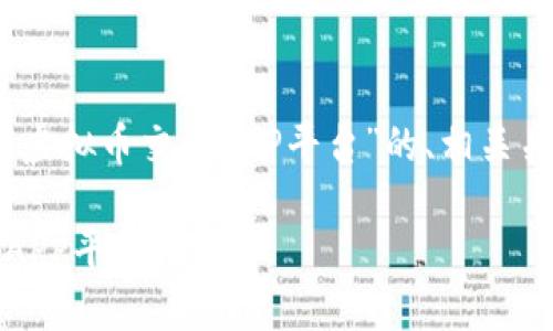在这里，我将为您构建一个有关“虚拟币交易APP平台”的、相关关键词以及内容大纲和详细介绍。

2023年最受欢迎的虚拟币交易APP平台推荐