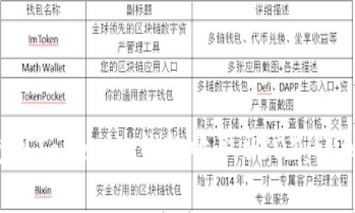 优质 如何使用Tokenim钱包收取USDT：详细指南与技巧