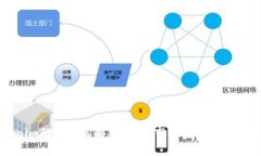 Tokenim的推广策略初探：从