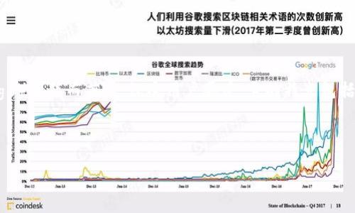 在Tokenim上，用户是否可以找到狗狗币（Dogecoin）取决于该交易所支持的具体加密货币列表。通常，流行的加密货币如比特币（Bitcoin）、以太坊（Ethereum）和狗狗币等都会出现在许多主要的交易所上。然而，Tokenim的支持列表可能会有所不同，因此最好直接访问Tokenim的官方网站或查看其公告，以获取最新的支持币种信息。

### 如何检查Tokenim上的狗狗币

1. **访问Tokenim官方网站**：直接前往Tokenim的官方网站，搜索狗狗币的相关信息。
2. **查看交易对和市场**：通常，交易所会提供不同币种的交易对，您可以在市场部分查看是否支持狗狗币。
3. **联系客服**：如果网站信息不足，您也可以通过联系客服获取确认。

### 狗狗币的基本信息

狗狗币是一种基于网络的加密货币，起初是作为玩笑而创建的，但最终在社交媒体和社区的推动下获得了相当高的普及度。狗狗币因其狗狗（Doge）主题而著称，深受用户喜爱，它的特点包括社区参与度高、手续费低等，并且常用于小额支付和打赏。

### 结论

要确定Tokenim是否支持狗狗币，最直接的方法是查看Tokenim的官网或联系他们的客服，以获取最新和最准确的信息。