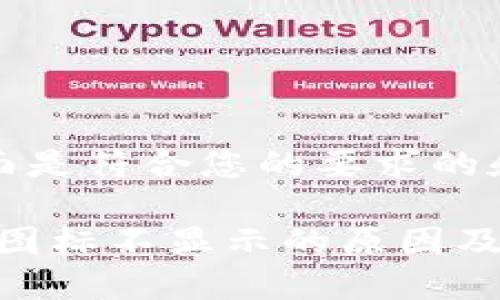 首先,下面是符合您的要求的和关键词:
tokenim图标不显示的原因及解决方法