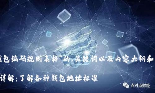 下面是关于“区块链钱包编码规则表格”的、关键词以及内容大纲和相关问题的详细设计。

区块链钱包编码规则详解：了解各种钱包地址标准