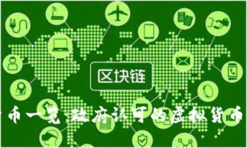 中国合法数字货币一览：政府认可的虚拟货币与监管政策解读