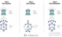 2023年区块链前十名公司排