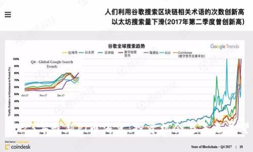 2023年最新Pi币消息:投资机会与未来展望
