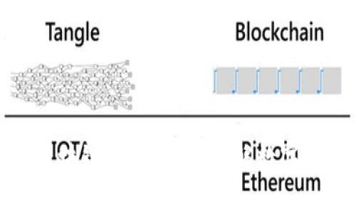 如何从钱包判断区块链技术:深入理解数字资产的安全与透明