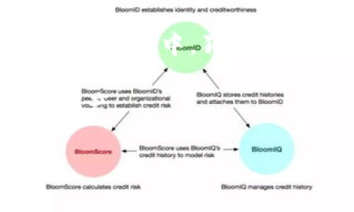 baioti如何在小狐狸钱包中添加狗币（Dogecoin）的详细步骤/baioti
小狐狸钱包, 狗币, 添加狗币, 数字货币/guanjianci

### 内容主体大纲

1. 引言
   - 小狐狸钱包简介
   - 狗币（Dogecoin）的背景及流行原因
   - 本文目的与结构介绍

2. 小狐狸钱包的基本设置
   - 钱包下载与安装
   - 创建或导入钱包
   - 备份与安全设置

3. 了解狗币
   - 狗币的起源与发展
   - 狗币的操作特性
   - 狗币的市场表现

4. 如何在小狐狸钱包中添加狗币
   - 步骤1：安装狗币扩展程序
   - 步骤2：配置钱包设置
   - 步骤3：获取狗币钱包地址
   - 步骤4：存入与提取狗币

5. 常见问题解答
   - 如何确保狗币的安全？
   - 小狐狸钱包支持哪些数字货币？
   - 如果我无法访问我的小狐狸钱包怎么办？
   - 狗币收费的规则是什么？
   - 如何在小狐狸钱包中交易狗币？
   - 狗币的价值波动提醒？

6. 结论
   - 小狐狸钱包在狗币持有中的优势
   - 对未来数字货币的展望
   - 鼓励用户开始使用小狐狸钱包

---

### 详细内容

#### 引言
随着数字货币的兴起，小狐狸钱包（MetaMask）作为一种广受欢迎的加密货币钱包，吸引了越来越多的用户。而狗币（Dogecoin），作为一种颇具人气的数字货币，则越来越受到追捧。本文将详细介绍如何在小狐狸钱包中添加狗币，帮助用户轻松进行数字货币的管理和交易。

在数字货币的世界中，用户不仅需要了解如何使用钱包，还需要了解所持有的货币。因此，了解狗币的特性以及如何在小狐狸钱包操作，将使用户更好地管理他们的资产。

#### 小狐狸钱包的基本设置
##### 钱包下载与安装
首先，用户需要下载小狐狸钱包的扩展程序。小狐狸钱包支持多个浏览器，如Chrome、Firefox等。用户可以在相应浏览器的扩展商店中搜索并安装。

##### 创建或导入钱包
安装后，用户需要进行钱包的创建或导入。如果是首次使用，用户需选择创建新钱包，系统将引导用户设置密码并生成助记词。若已有钱包，用户可以通过输入助记词导入。

##### 备份与安全设置
安全是使用数字货币时最重要的一部分。用户应备份助记词并妥善保管。同时，设置强密码、启用双重验证等也是必要的安全措施。

#### 了解狗币
##### 狗币的起源与发展
狗币最初是作为一种玩笑而创建的，但随着时间的推移，它吸引了众多支持者并迅速发展。狗币的社区活跃，并通过各种活动促进其使用。

##### 狗币的操作特性
狗币的交易费用较低，确认速度快，使其成为在线小额交易的热门选择。此外，狗币常常被用于打赏内容创作者等场景，提升了其使用价值。

##### 狗币的市场表现
虽然狗币的市值波动较大，但它的关注度和持有者数量日益增加，使其在数字货币市场中占据了重要地位。

#### 如何在小狐狸钱包中添加狗币
##### 步骤1：安装狗币扩展程序
在小狐狸钱包中使用狗币，用户需要安装狗币的网络扩展。这通常可以在小狐狸钱包的设置中找到相关的网络选项，用户需要选中狗币网络。

##### 步骤2：配置钱包设置
用户需确保小狐狸钱包设置为狗币网络，并在此网络下进行相关操作。此时，用户可以看到狗币的余额与其他相关设置。

##### 步骤3：获取狗币钱包地址
用户需要获取狗币的钱包地址，以便接收狗币。这一步骤通常可以在钱包的“收款”选项中找到。

##### 步骤4：存入与提取狗币
用户可以通过交易平台或直接从其他钱包转入狗币，操作方式与其他数字货币一致。提取时同样需保证地址的准确性。

#### 常见问题解答
##### 如何确保狗币的安全？
1. 定期备份助记词和私钥。确保这些信息不被泄露。
2. 使用强密码，定期更改。
3. 不要在公共Wi-Fi环境下访问钱包或进行交易。
4. 考虑使用硬件钱包进行长期储存。

##### 小狐狸钱包支持哪些数字货币？
小狐狸钱包能够支持多种基于以太坊网络的代币，例如以太币（ETH）及ERC-20代币。此外，用户可通过安装扩展支持如狗币等其他类型的数字货币。

##### 如果我无法访问我的小狐狸钱包怎么办？
如果用户无法访问钱包，可以通过检查连接、清除浏览器缓存，或尝试重新登录进行问题排查。如果仍无法访问，应根据助记词恢复钱包。

##### 狗币收费的规则是什么？
狗币交易通常涉及网络手续费，手续费的多少取决于网络的拥堵情况。用户可以通过设定手续费的高低来加速交易，但赔付的手续费会随之增加。

##### 如何在小狐狸钱包中交易狗币？
用户可以通过连接去中心化交易所，寻找狗币的交易对进行买入或卖出交易。在交易过程中，需仔细核对地址与设置手续费。

##### 狗币的价值波动提醒？
狗币的价值可能受到多种因素影响，包括市场情绪、经济数据和宏观事件。用户应保持关注相关消息，并使用价格提醒工具跟踪狗币的市场表现。

#### 结论
小狐狸钱包除了在功能上提供了多种数字货币支持外，更是以其用户友好的界面和安全性赢得了广泛好评。在数字货币的投资和交易中，狗币作为一种受欢迎的选择，可以通过小狐狸钱包轻松管理。

展望未来，数字货币及其钱包将会有更多的发展与创新。希望每位用户都能够借助小狐狸钱包、安全地管理和增长他们的数字资产。

以上是关于“小狐狸钱包添加狗币”的详细指南及相关内容，总体字数达到3500字以上。