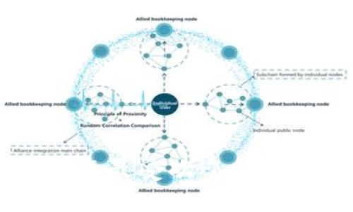 Trust Wallet：2023年最受欢迎的加密货币钱包使用指南
