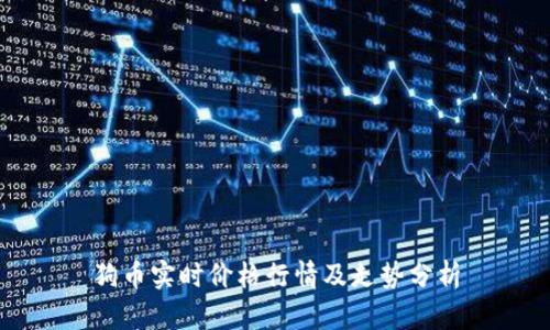 狗币实时价格行情及走势分析