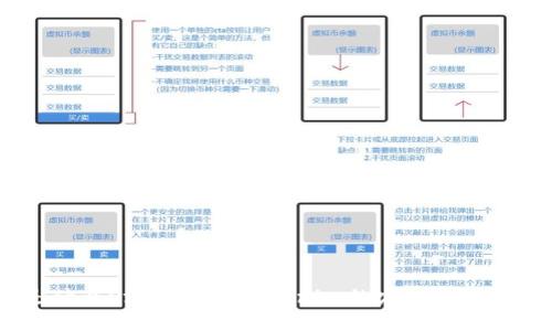 !-- 部分 --
Tokenim是什么?深入了解Tokenim的定义、应用与未来发展