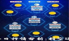 以太坊今日行情分析：利